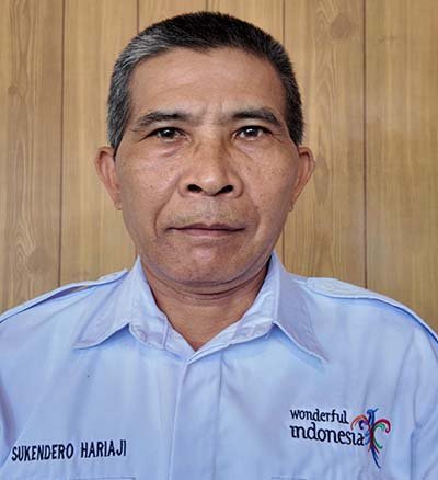 SUKENDRO HARIAJI